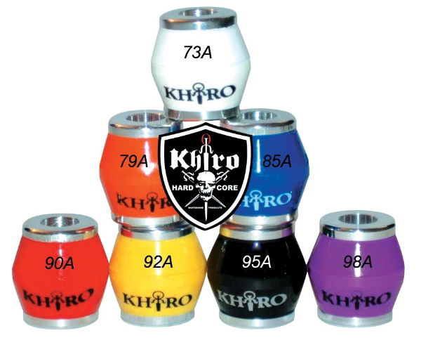 KHIRO INSERT BUSHING GOLD SET - BLUE 85A