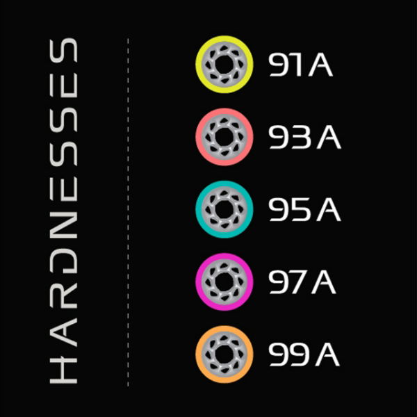 RADAR WHEELS (4) - HALO ALLOY - RED - 59 x 38mm/93a