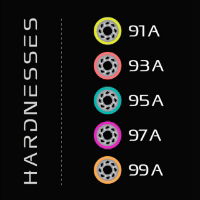 RADAR WHEELS (4) - HALO ALLOY - TEAL - 59 x 38mm / 95a