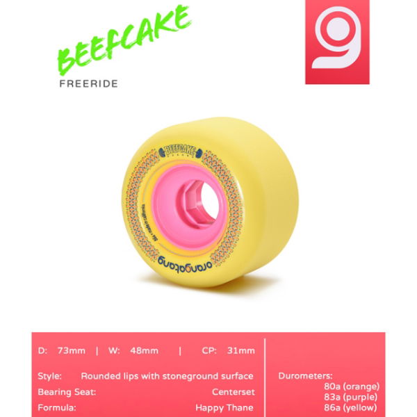 ORANGATANG "BEEFCAKE" YELLOW 73mm 86a (Set 4)